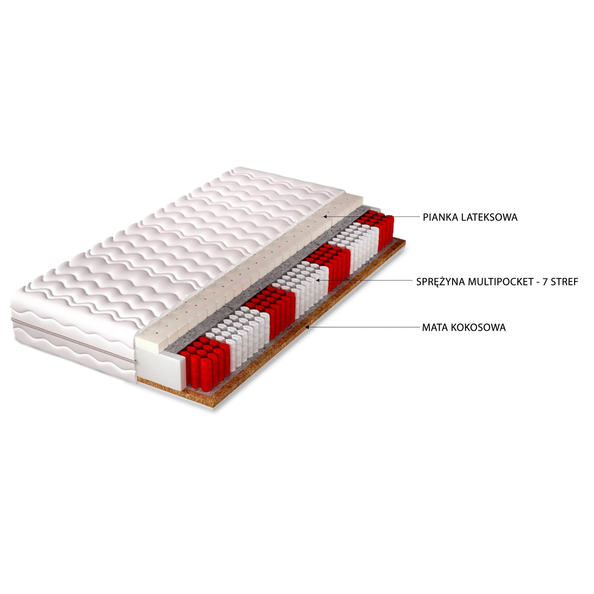 Hipoalergiczny materac multipocket H3/H4 – mata kokosowa, lateks, 7 stref, Lato/Zima | Sny