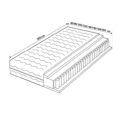 Hipoalergiczny materac multipocket Sny H3/H4 – zdjęcie 3