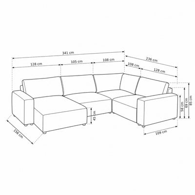 Narożnik modułowy UL Iskeli Plus 341 cm – rysunek wymiarowy z szerokościami modułów, głębokością i wysokościami