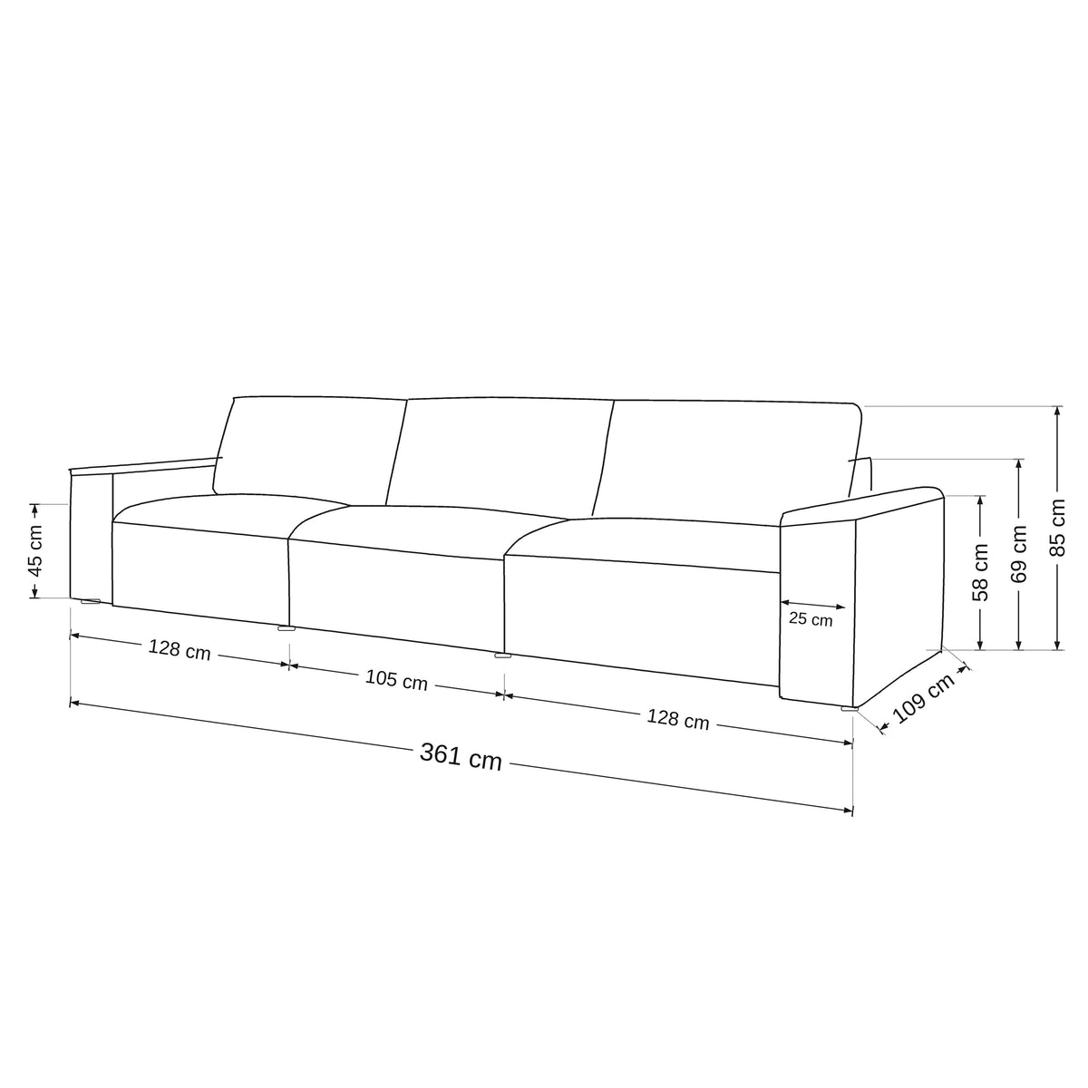 Sofa modułowa Iskeli Plus – rysunek wymiarowy z szerokością modułów, głębokością i wysokościami